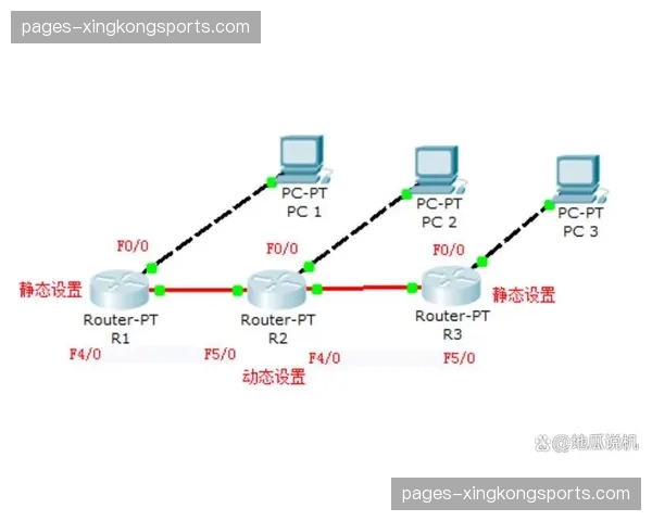 多机位定制化信号分发走俏 赞助权益呈现方式由静态转向动态